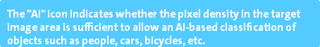 The "AI" icon indicates whether the pixel density in the target image area is sufficient to allow an AI-based classification of objects such as people, cars, bicycles, etc. 